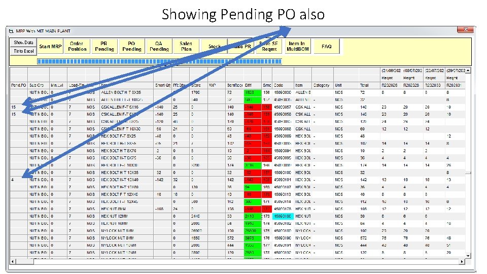 Showing Pending PO also 