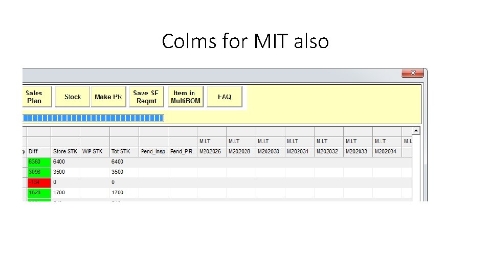 Colms for MIT also 