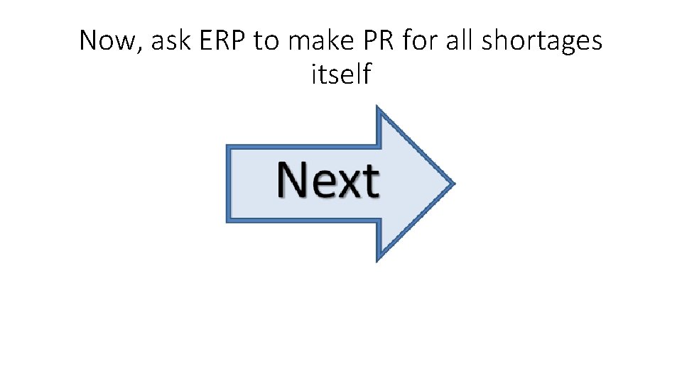 Now, ask ERP to make PR for all shortages itself 