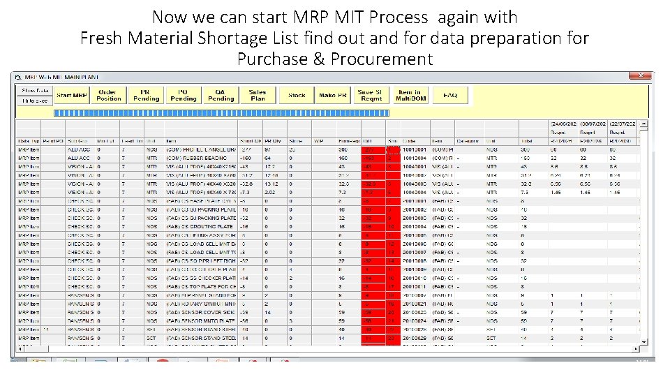 Now we can start MRP MIT Process again with Fresh Material Shortage List find