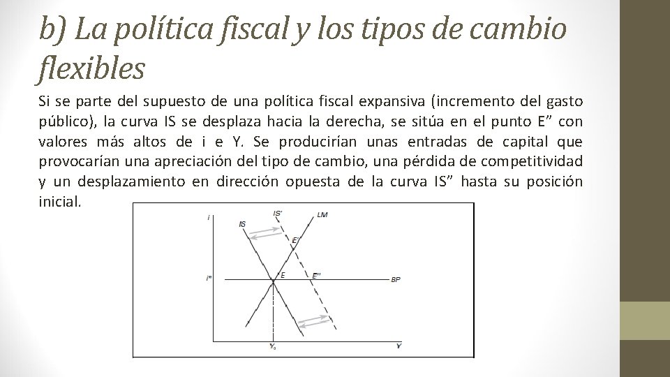 b) La política fiscal y los tipos de cambio flexibles Si se parte del