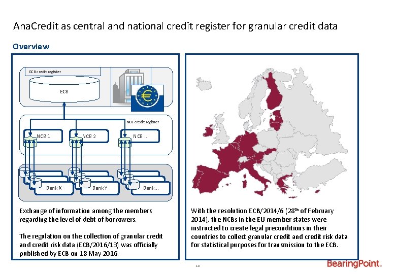 Ana. Credit as central and national credit register for granular credit data Overview ECB