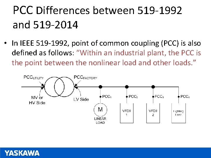 PCC Differences between 519 -1992 and 519 -2014 • In IEEE 519 -1992, point