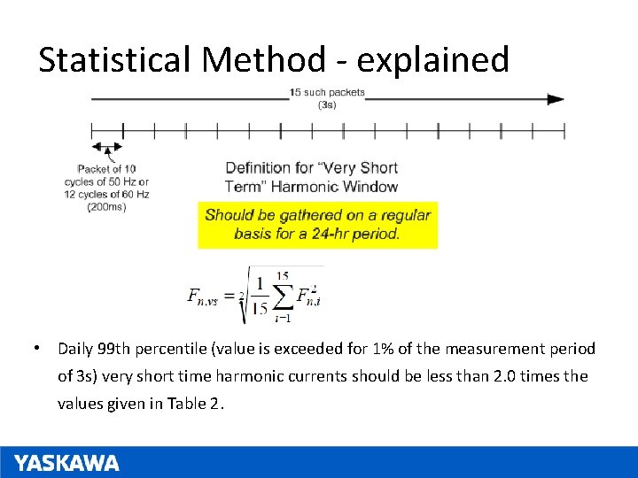 Statistical Method - explained • Daily 99 th percentile (value is exceeded for 1%