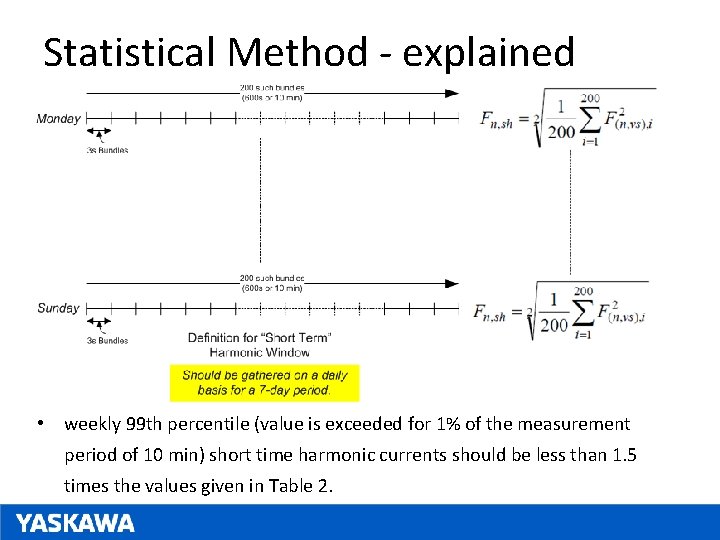 Statistical Method - explained • weekly 99 th percentile (value is exceeded for 1%