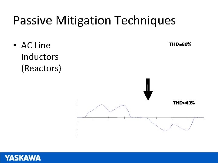 Passive Mitigation Techniques • AC Line Inductors (Reactors) THD 80% THD 40% 