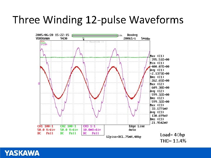 Three Winding 12 -pulse Waveforms Load= 40 hp THD= 13. 4% 