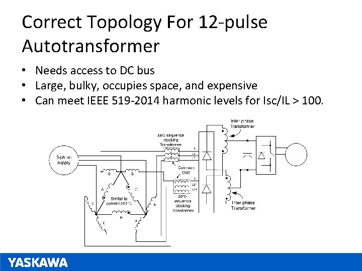 Correct Topology For 12 -pulse Autotransformer • Needs access to DC bus • Large,