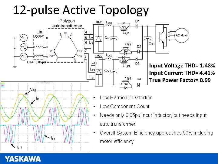 12 -pulse Active Topology Input Voltage THD= 1. 48% Input Current THD= 4. 41%