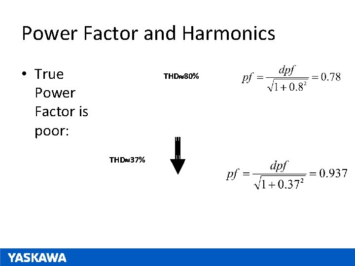 Power Factor and Harmonics • True Power Factor is poor: THD 80% THD 37%