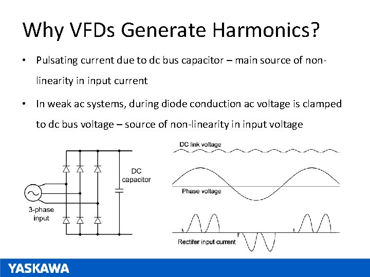 Why VFDs Generate Harmonics? • Pulsating current due to dc bus capacitor – main