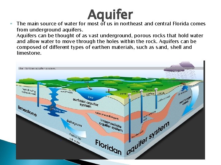  Aquifer The main source of water for most of us in northeast and