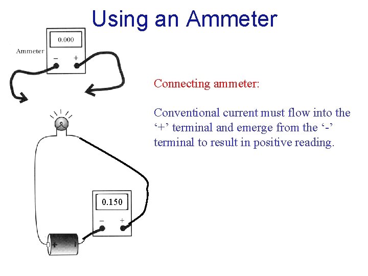 Using an Ammeter Connecting ammeter: Conventional current must flow into the ‘+’ terminal and
