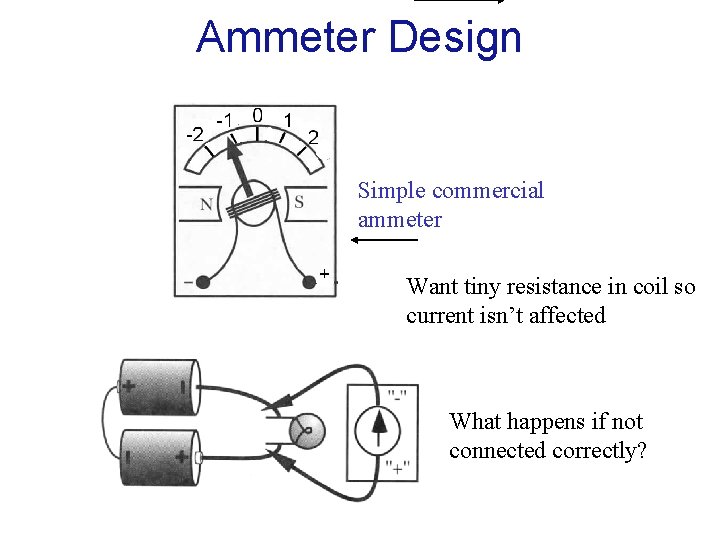 Ammeter Design Simple commercial ammeter Want tiny resistance in coil so current isn’t affected