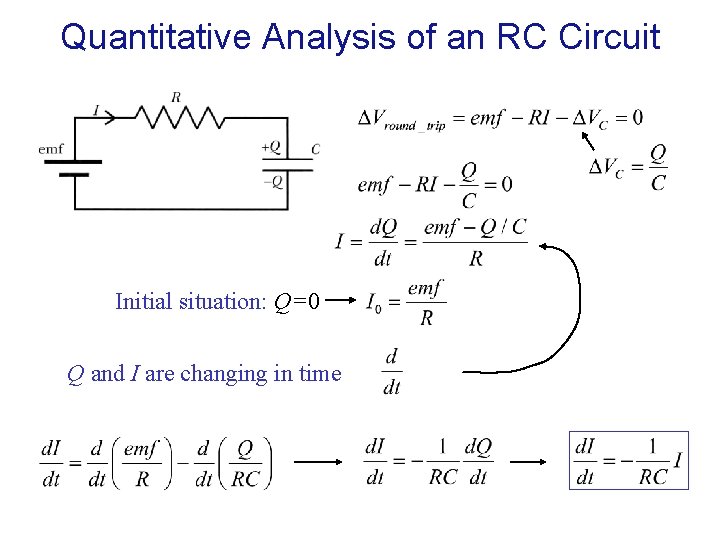Quantitative Analysis of an RC Circuit Initial situation: Q=0 Q and I are changing
