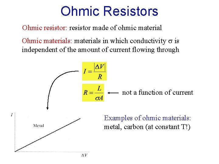 Ohmic Resistors Ohmic resistor: resistor made of ohmic material Ohmic materials: materials in which