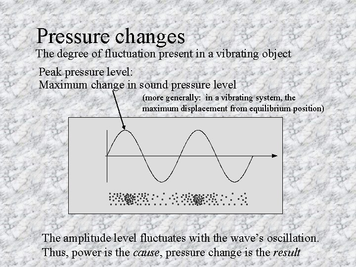 Pressure changes The degree of fluctuation present in a vibrating object Peak pressure level:
