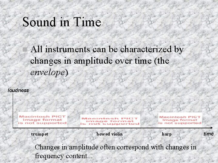 Sound in Time n All instruments can be characterized by changes in amplitude over