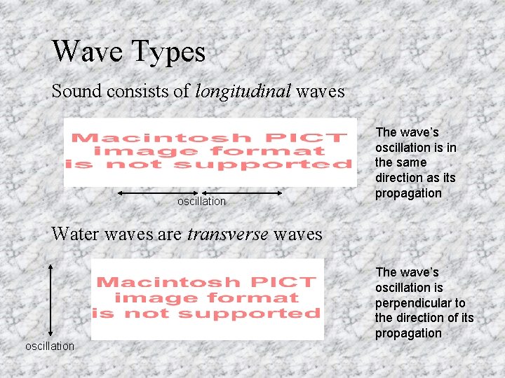 Wave Types Sound consists of longitudinal waves propagation oscillation The wave’s oscillation is in