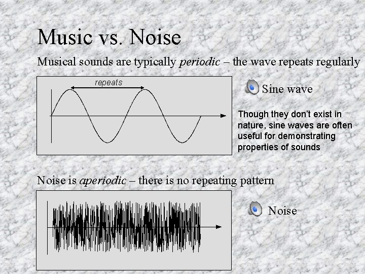 Music vs. Noise Musical sounds are typically periodic – the wave repeats regularly repeats