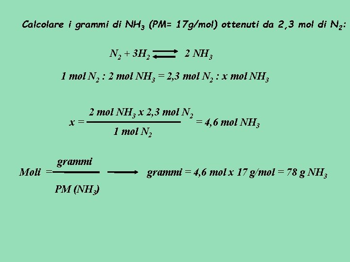 Calcolare i grammi di NH 3 (PM= 17 g/mol) ottenuti da 2, 3 mol