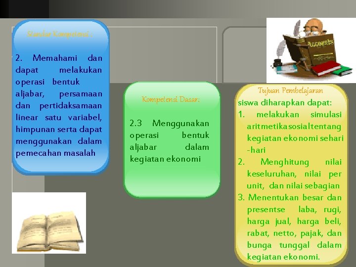 LOGO Standar Kompetensi : 2. Memahami dan dapat melakukan operasi bentuk aljabar, persamaan dan LOGO Standar Kompetensi : 2. Memahami dan dapat melakukan operasi bentuk aljabar, persamaan dan