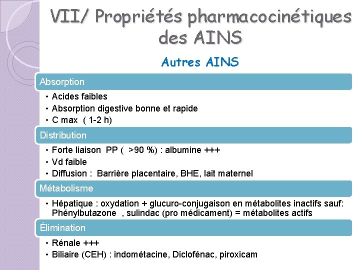 VII/ Propriétés pharmacocinétiques des AINS Autres AINS Absorption • Acides faibles • Absorption digestive VII/ Propriétés pharmacocinétiques des AINS Autres AINS Absorption • Acides faibles • Absorption digestive
