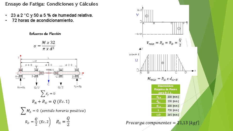 Ensayo de Fatiga: Condiciones y Cálculos • 23 ± 2 °C y 50 ±