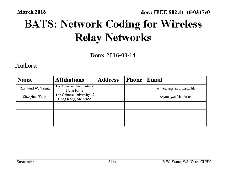 March 2016 doc. : IEEE 802. 11 -16/0317 r 0 BATS: Network Coding for