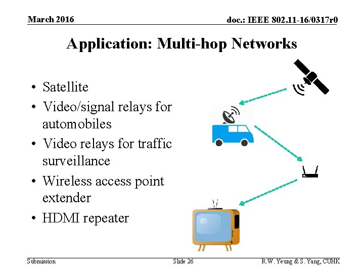 March 2016 doc. : IEEE 802. 11 -16/0317 r 0 Application: Multi-hop Networks •