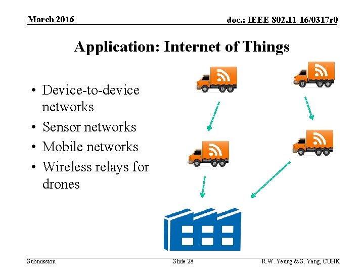 March 2016 doc. : IEEE 802. 11 -16/0317 r 0 Application: Internet of Things