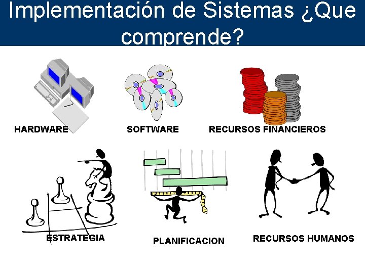 Implementación de Sistemas ¿Que comprende? HARDWARE ESTRATEGIA SOFTWARE RECURSOS FINANCIEROS PLANIFICACION RECURSOS HUMANOS 