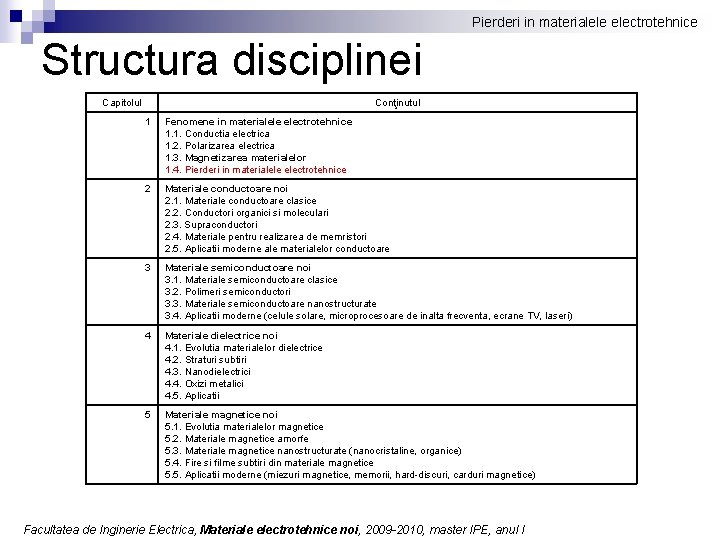 Pierderi in materialele electrotehnice Structura disciplinei Capitolul Conţinutul 1 Fenomene in materialele electrotehnice 1.