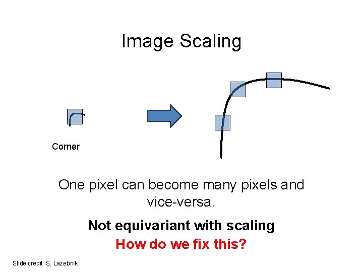 Image Scaling Corner One pixel can become many pixels and vice-versa. Not equivariant with Image Scaling Corner One pixel can become many pixels and vice-versa. Not equivariant with