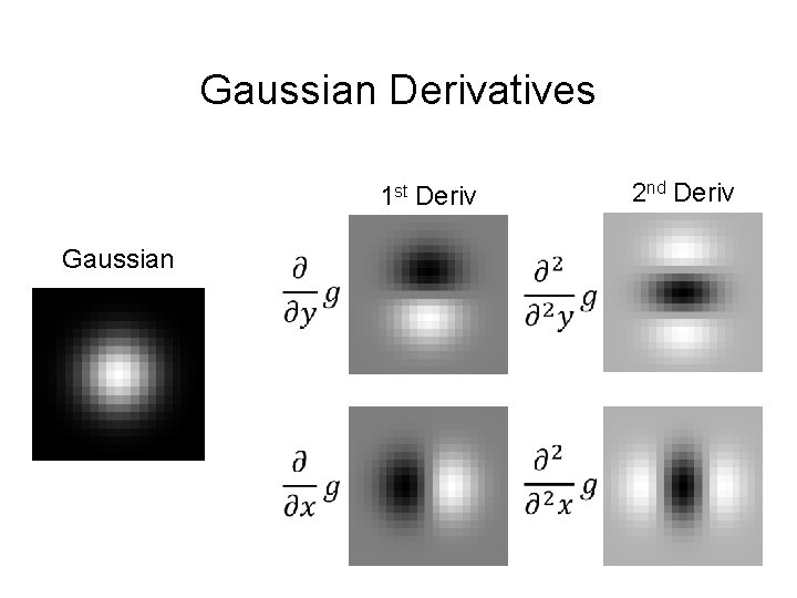Gaussian Derivatives 2 nd Deriv 1 st Deriv Gaussian Gaussian Derivatives 2 nd Deriv 1 st Deriv Gaussian