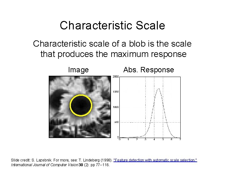 Characteristic Scale Characteristic scale of a blob is the scale that produces the maximum Characteristic Scale Characteristic scale of a blob is the scale that produces the maximum