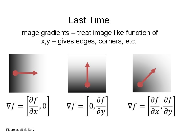 Last Time Image gradients – treat image like function of x, y – gives Last Time Image gradients – treat image like function of x, y – gives