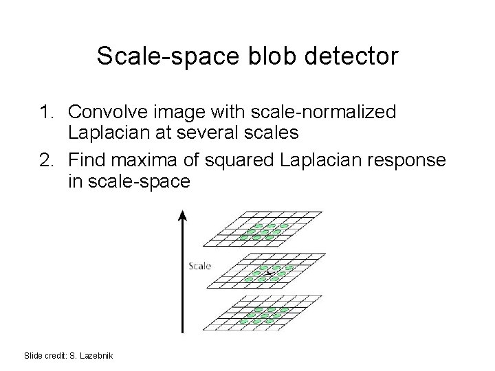 Scale-space blob detector 1. Convolve image with scale-normalized Laplacian at several scales 2. Find Scale-space blob detector 1. Convolve image with scale-normalized Laplacian at several scales 2. Find
