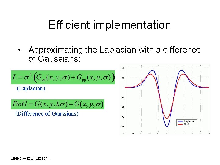 Efficient implementation • Approximating the Laplacian with a difference of Gaussians: (Laplacian) (Difference of Efficient implementation • Approximating the Laplacian with a difference of Gaussians: (Laplacian) (Difference of