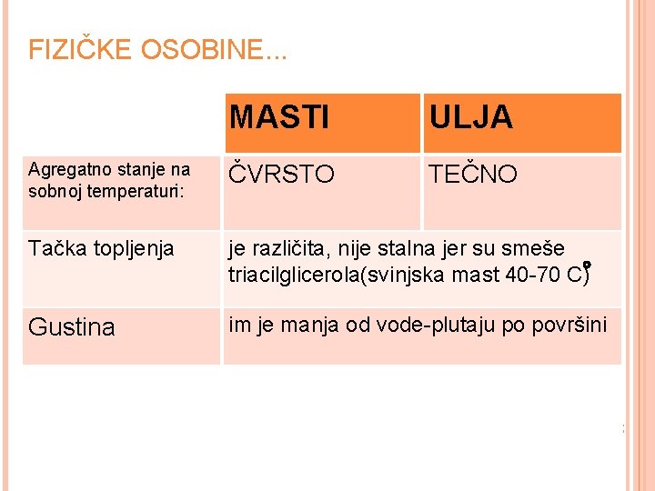 FIZIČKE OSOBINE. . . MASTI ULJA Agregatno stanje na sobnoj temperaturi: ČVRSTO TEČNO Tačka