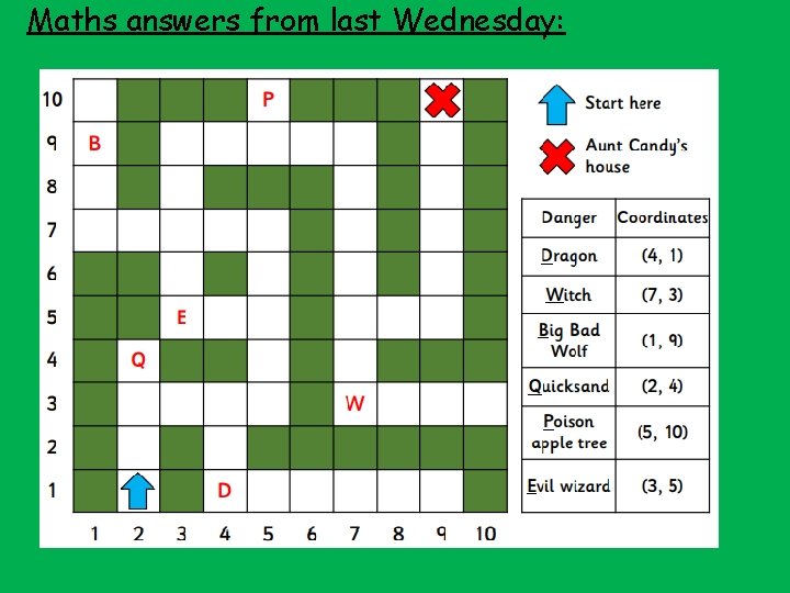 Maths answers from last Wednesday: 