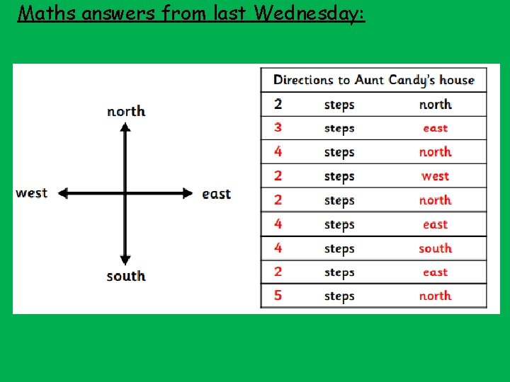 Maths answers from last Wednesday: 