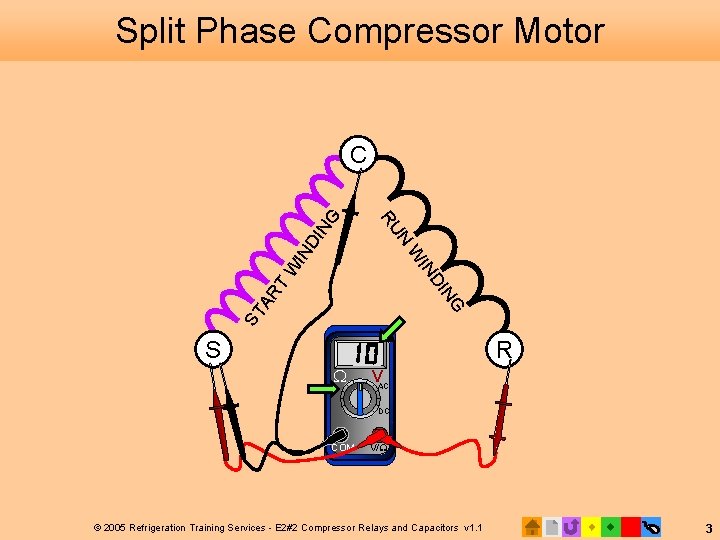 Split Phase Compressor Motor W IN N DI RU NG C ST AR T