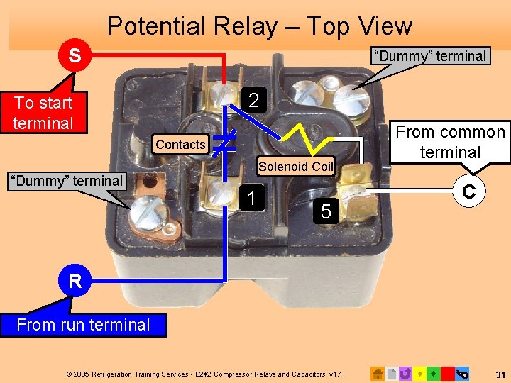 Potential Relay – Top View S “Dummy” terminal 2 To start terminal Contacts “Dummy”
