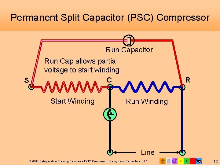 Permanent Split Capacitor (PSC) Compressor Run Capacitor S Run Cap allows partial voltage to