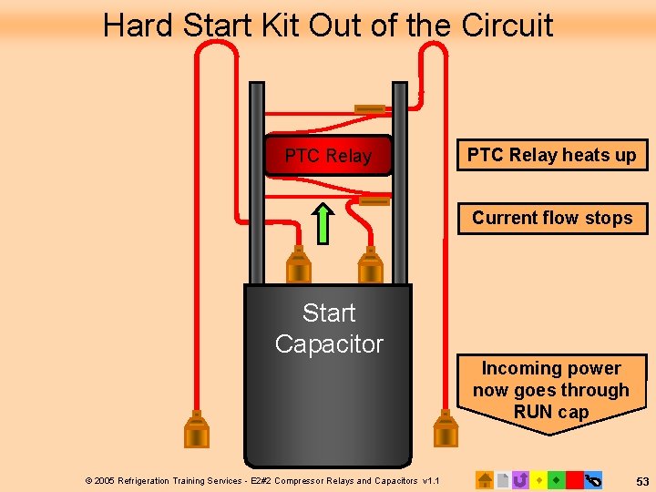 Hard Start Kit Out of the Circuit PTC Relay heats up Current flow stops