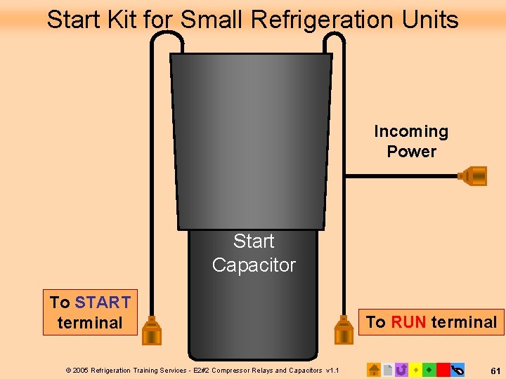 Start Kit for Small Refrigeration Units PTC Relay Incoming Power Start Capacitor To START