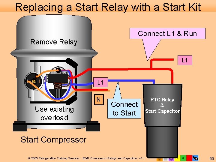 Replacing a Start Relay with a Start Kit Connect L 1 & Run Remove