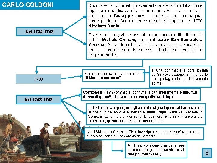 CARLO GOLDONI Nel 1734 -1743 1738 Nel 1743 -1748 Dopo aver soggiornato brevemente a