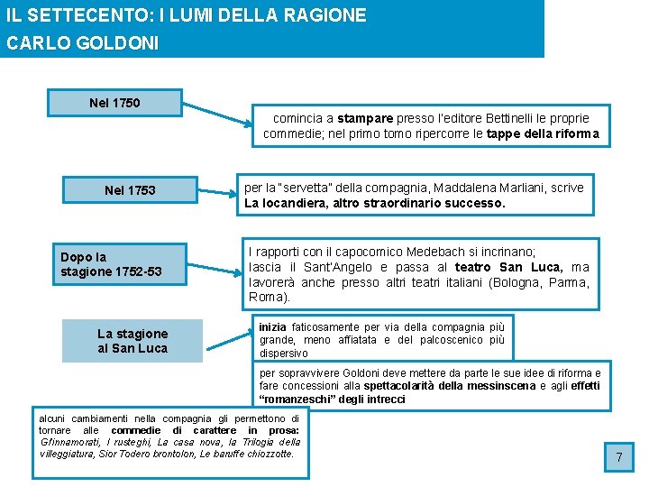 IL SETTECENTO: I LUMI DELLA RAGIONE CARLO GOLDONI Nel 1750 comincia a stampare presso